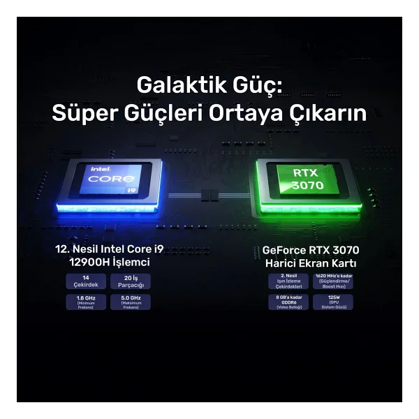 Raxius Vector Gx-I129.3070a021 İ9-12900H 64Gb 1Tbssd Rtx3070 W11p Mini Pc - Görsel 3