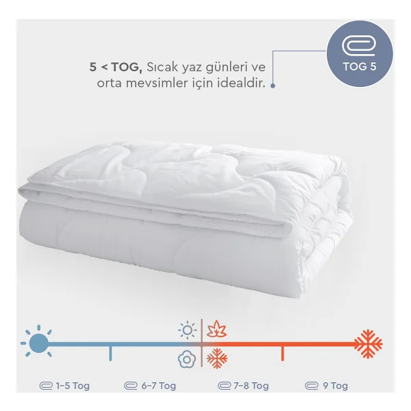 Yataş Handy Roll Pack 195x215 cm Çift Kişilik Yorgan - Görsel 4