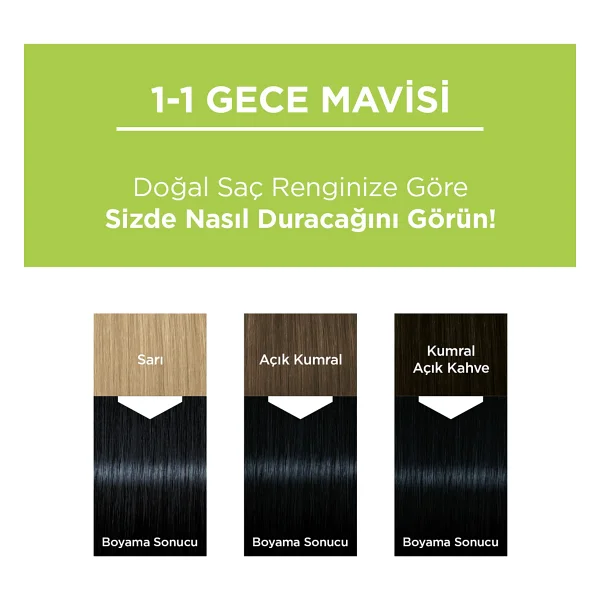 Palette Kalıcı Doğal Renkler 1.1 Gece Mavisi Saç Boyası - Görsel 6