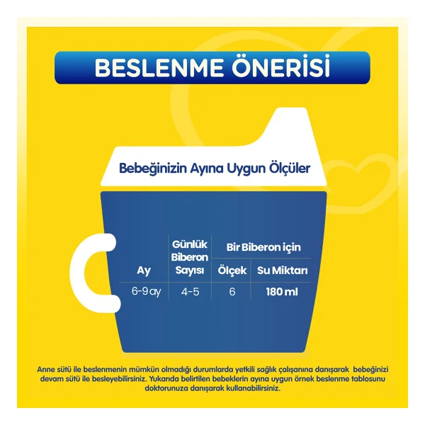Bebelac 2 Devam Sütü 400 gr - Görsel 3