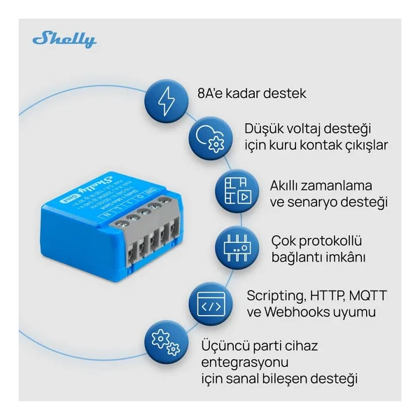 Shelly 1 Mini Gen4 Wi-Fi Akıllı Röle - Görsel 4