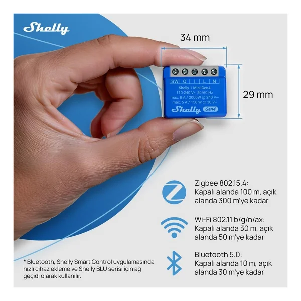 Shelly 1 Mini Gen4 Wi-Fi Akıllı Röle - Görsel 5