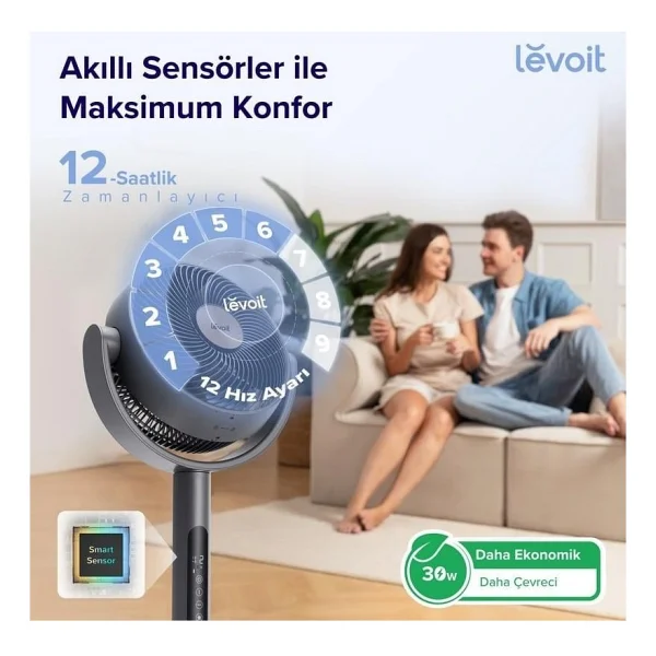Levoit Pedestal Circulator Ayaklı Vantilatör - Görsel 5