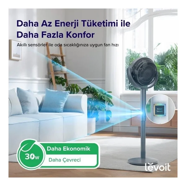 Levoit Pedestal Circulator Ayaklı Vantilatör - Görsel 7