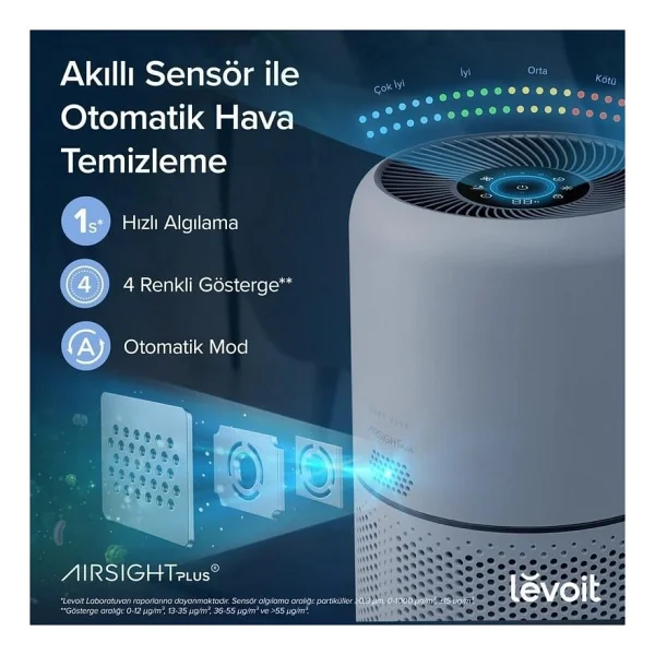 Levoit Core 300S Pro Hepa Filtreli Hava Temizleyici - Görsel 8