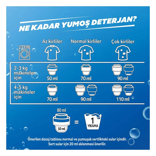 Yumoş 1.5 lt 25 Yıkama Sıvı Deterjan - Görsel 7