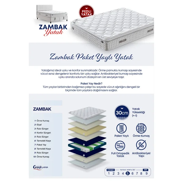 Cennet Yatak Zambak Modeli Çift Kişilik Pedli Paket Yaylı Full Ortopedik Antibakteriyel Yatak - 160 x 200 cm - Görsel 4