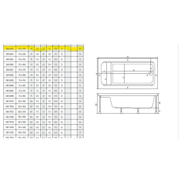 Shower Thalestrıs Oturmalı Küvet 70x120 - Görsel 5
