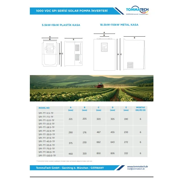 Tommatech SPI-TT-11.0-TF 11 kW Trifaze Solar Sürücü - Görsel 3