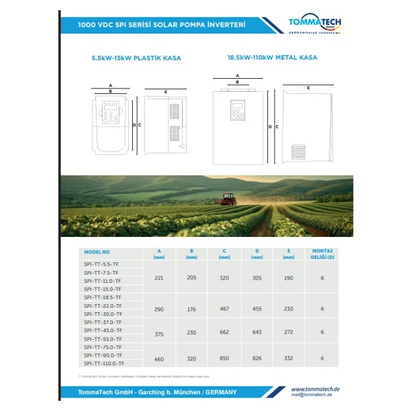 Tommatech SPI-TT-15.0-TF 15 kW Trifaze Solar Sürücü - Görsel 2