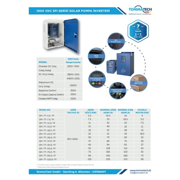 Tommatech SPI-TT-15.0-TF 15 kW Trifaze Solar Sürücü - Görsel 3