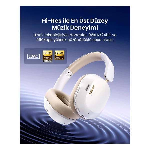 Ugreen Hitune Max 5C ANC Beyaz Kulak Üstü Bluetooth Kulaklık - Görsel 3