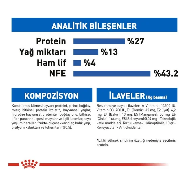 Royal Canin Indoor 27 2 kg Yetişkin Kedi Maması - Görsel 7