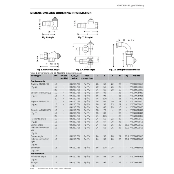 Honeywell V2000ebb15 Termostatik Vana Gövdesi 1/2' Köşe Tip - Görsel 5