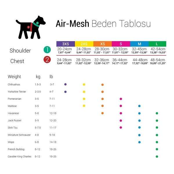 Tailpetz Air Mesh Harness XL Siyah Köpek Gögüs Tasması - Görsel 2