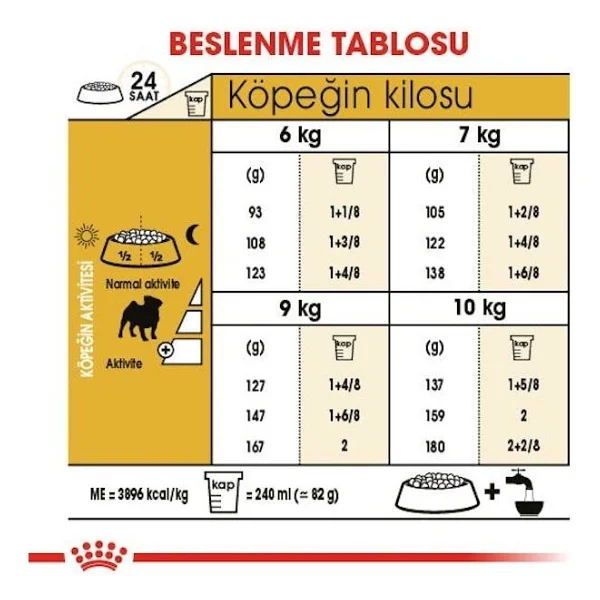 Royal Canin Pug Adult 1.5 kg Yetişkin Köpek Maması - Görsel 10