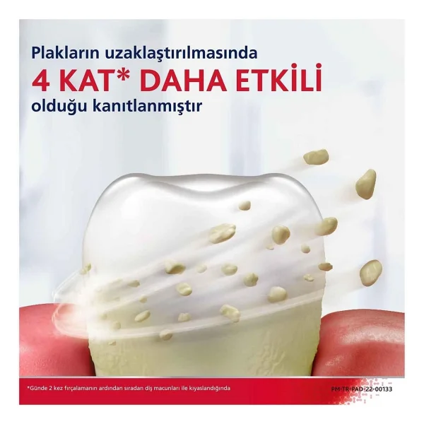 Parodontax Tam Koruma Beyazlatıcı 75 ml Florürlü Diş Macunu - Görsel 8