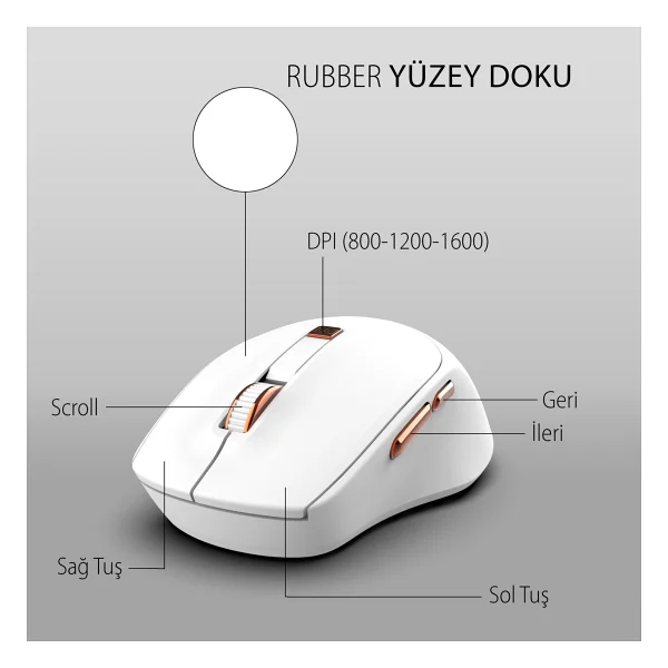 Inca IWM-244RB Beyaz Sessiz Optik Kablosuz Mouse - Görsel 4