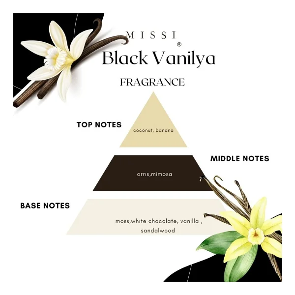 Missi Seramik Çanak İçi Gri Doğal Taş Dekorlu Black Vanilya Kokulu Vegan Mum - Görsel 2