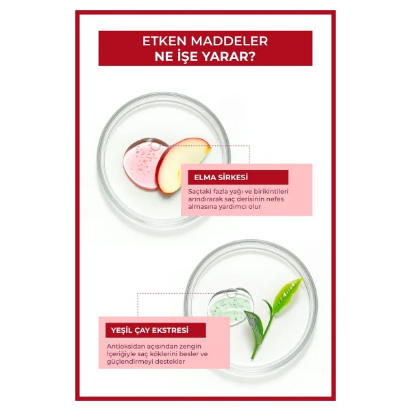 Enzym Cosmetics Elma Sirkesi ve Yeşil Çaylı 200 ml Saç Toniği - Görsel 9