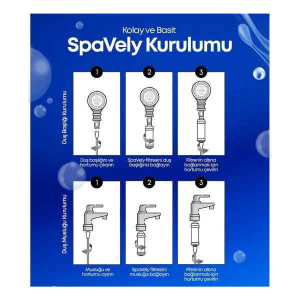 Spavely Duş Filtresi Bebek Pudrası Esanslı - Klor ve Kireç Karşıtı, Kokulu, C Vitaminli 150 gr - Görsel 7