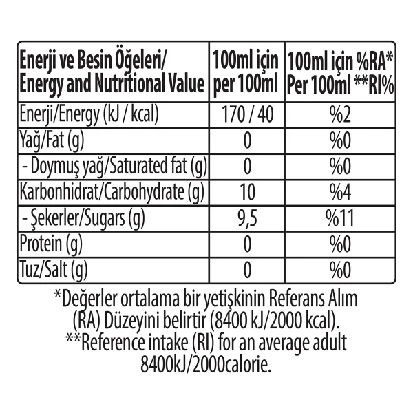 Pınar Çılgın İkili Elma & Armut Meyve Suyu 200 ml 27'li - Görsel 4