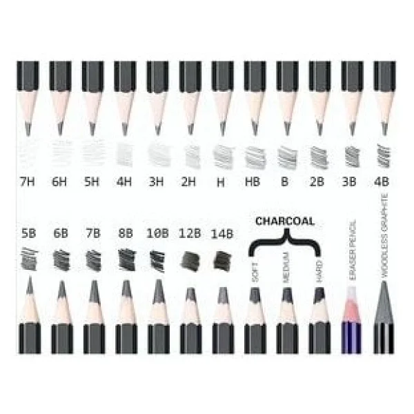 Dong-A Ceramics 0,5 Versatil Uç ( Min ) 2b 70 Mm 30 Lu Tüp 12'li Pkt - Görsel 4