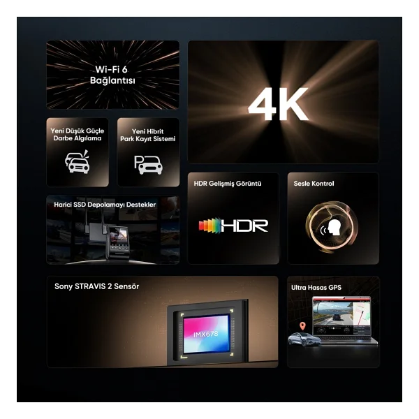 Viofo A329S 4K Ön Araç Kamerası - Görsel 2