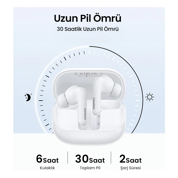 Ugreen Hitune T6 Magic ANC TWS Kulak İçi Bluetooth Kulaklık - Görsel 3
