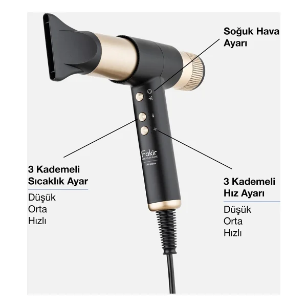 Fakir Airwave 5in1 Saç Şekillendirme Seti - Görsel 7