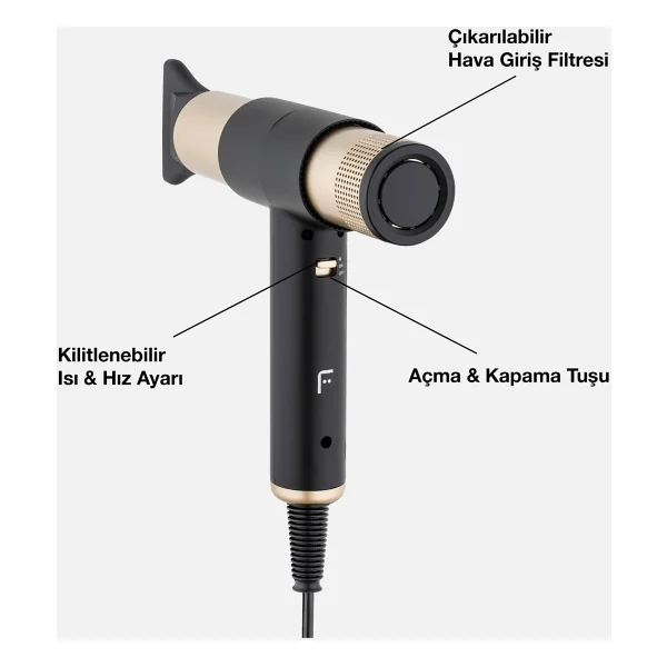 Fakir Airwave 5in1 Saç Şekillendirme Seti - Görsel 8