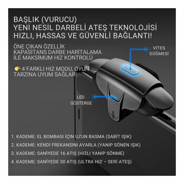Polham Tüm Telefonlara Uygun Pubg Ve Call Of Duty Uyumlu Şarjlı Oyun Tetiği Hızlı Ateş Ve Hassas Nişan - Görsel 4