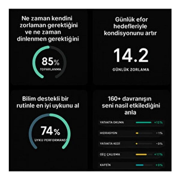 Whoop Peak Akıllı Bileklik - Görsel 5