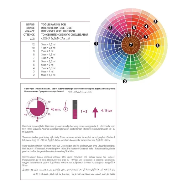 Neva Color Premium 11.00 Ekstra Açık Platin Saç Boyası - Görsel 4