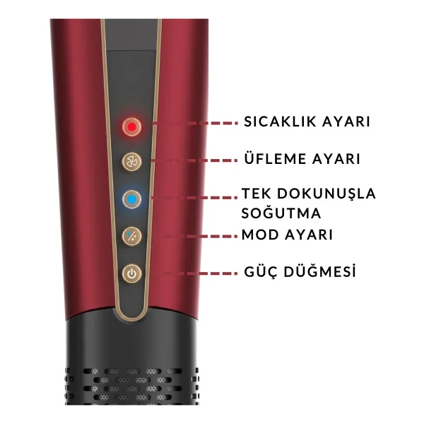QU High Speed Airstrait Kırmızı Islak Kuru Saç Düzleştirici - Görsel 4