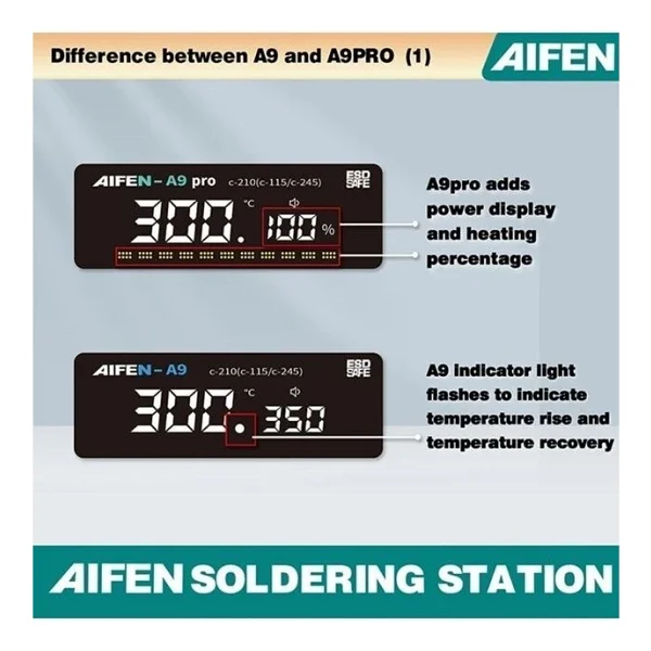 Aifen A9 Pro Kalem Lehim İstasyonu Tek Kol 3 Uç Hediyelidir - Görsel 5