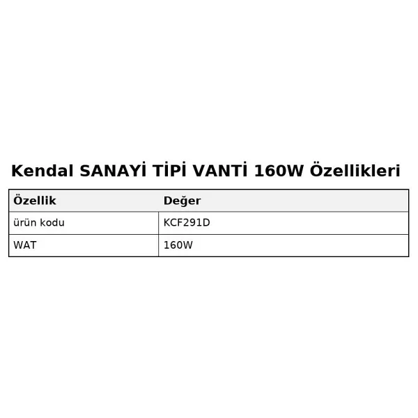 Vanti KCF291D Duvar Tipi Vantilatör - Görsel 4