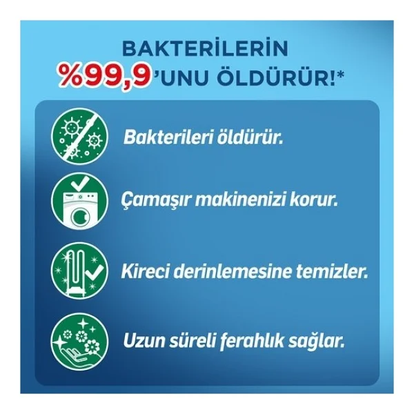 Lysol Çamaşır Makinesi Temizleyici 2X250 ml - 500 ml - Görsel 8