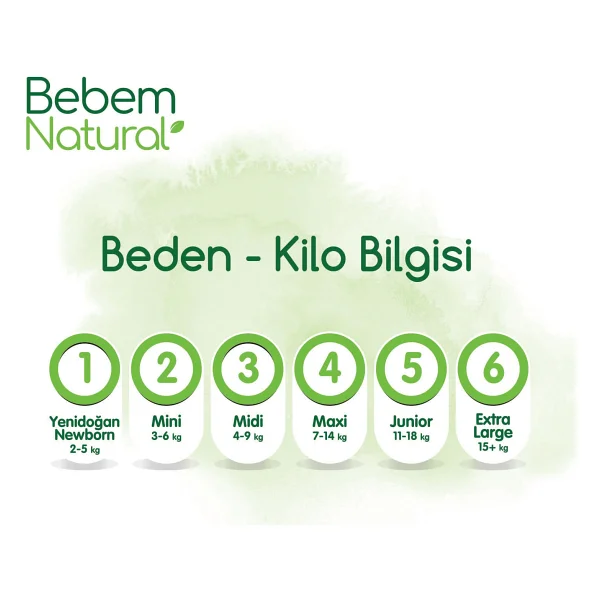 Bebem Natural 1 Numara Yenidoğan 200'lü Bebek Bezi - Görsel 10