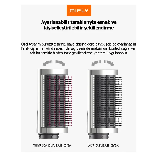 Mifly X9 Gri Saç Şekillendirme Seti - Görsel 6