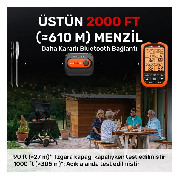 ThermoPro TP863B Profesyonel Gıda Termometresi - Görsel 2