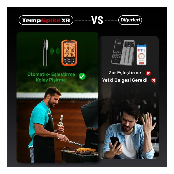 ThermoPro TP863B Profesyonel Gıda Termometresi - Görsel 4
