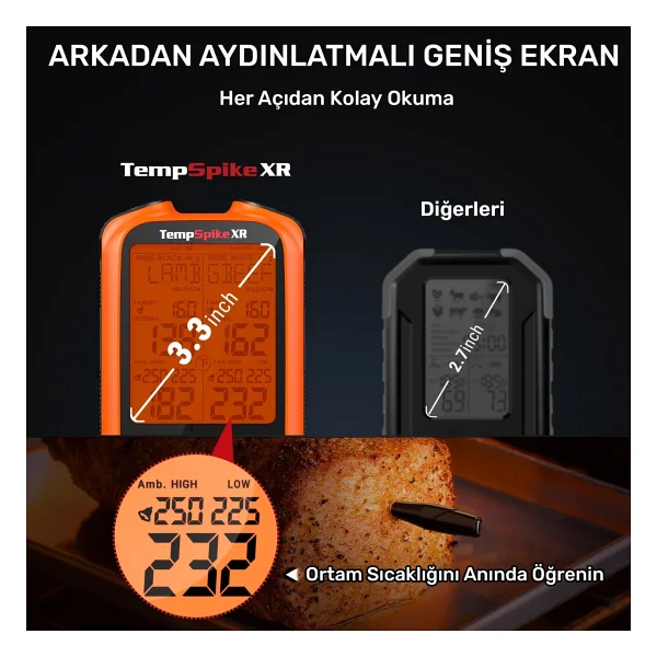 ThermoPro TP863B Profesyonel Gıda Termometresi - Görsel 5