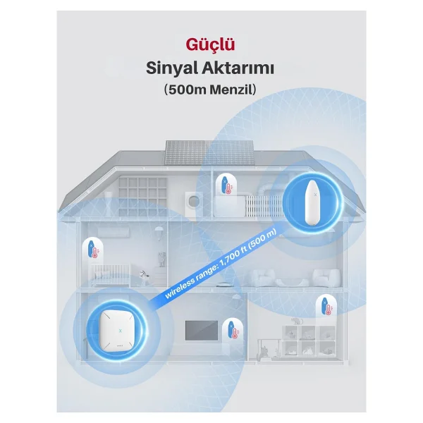 X-Sense STH51 Wi-Fi Nem & Isı Ölçer Higrometre Iç Mekan Nemi, Akıllı Termometre Nem Ölçer - Görsel 4