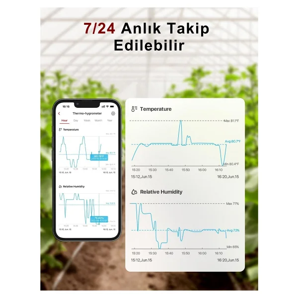 X-Sense STH51 Wi-Fi Nem & Isı Ölçer Higrometre Iç Mekan Nemi, Akıllı Termometre Nem Ölçer - Görsel 6