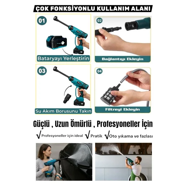 Schmıtzer 21V Brushless Motor Yüksek Basınçlı Şarjlı Oto Araba Yıkama Makinesi 3 Kademe Dijital Göstergeli - Görsel 3