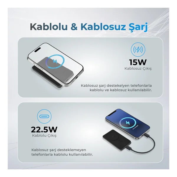 Woyax By Deji Magsafe Powerbank 5000 mAh 20w Hızlı Taşınabilir Şarj Cihazı Batarya iPhone 12 13 14 15 16 Pro Max Mini - Pembe - Görsel 6