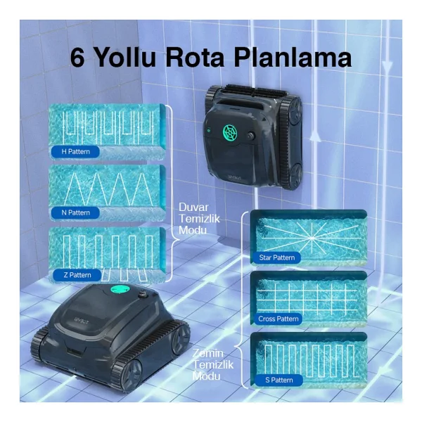 Wybot S2 Kablosuz Havuz Temizleme Robotu - Görsel 6