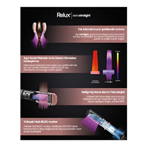 Relux RHS9000 Aerostraight Islak Kuru Saç Düzleştirici - Görsel 7