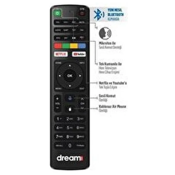 Dreamstar i4 32 GB 6K Android TV Box - Görsel 5